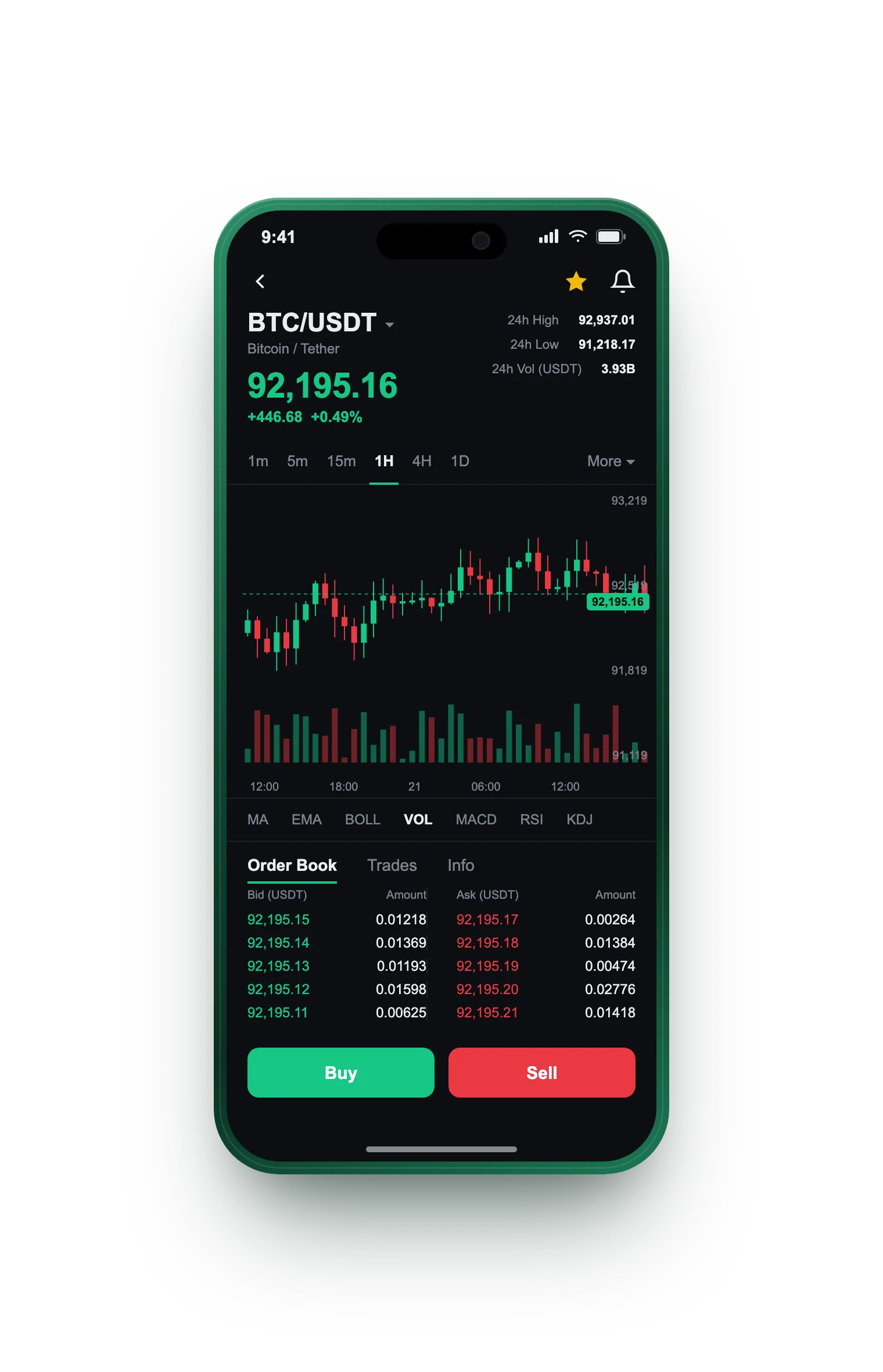 Stake Lispro 0.7 — BTC/USDT live candlestick chart, order book and one-tap Buy/Sell on mobile